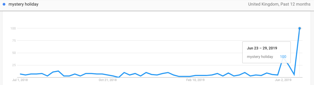 Screen Shot 2019-07-01 at 17.24.39.png