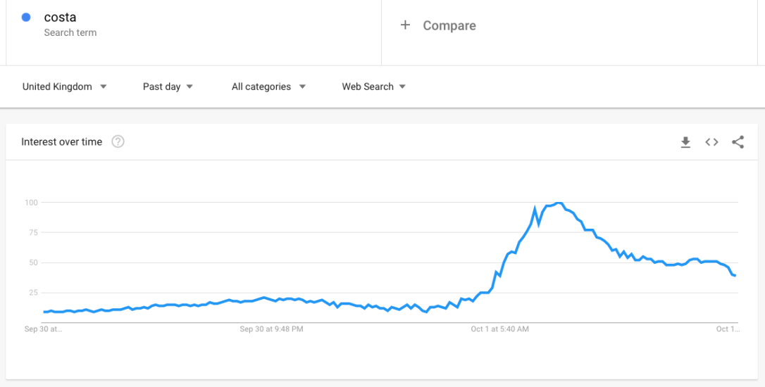 Screen Shot 2019-10-01 at 13.49.59