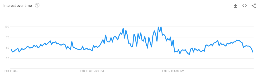 Screenshot 2020-02-12 at 14.03.09.png