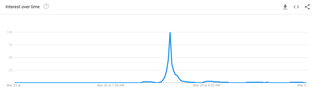 Screenshot 2020-03-30 at 17.25.02.png