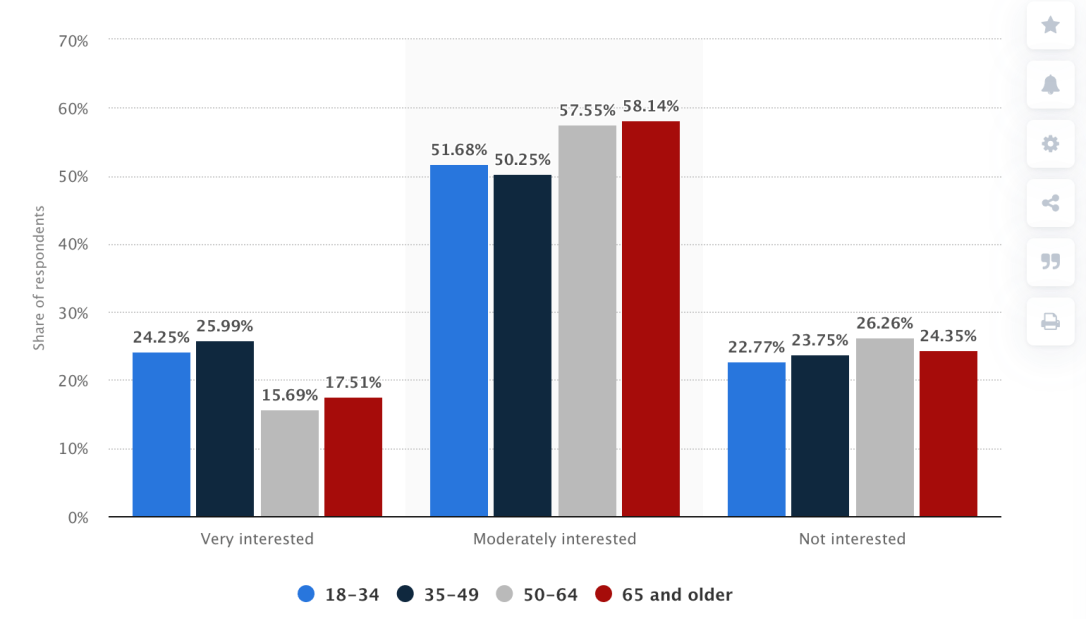 Screenshot 2020-04-27 at 17.37.49